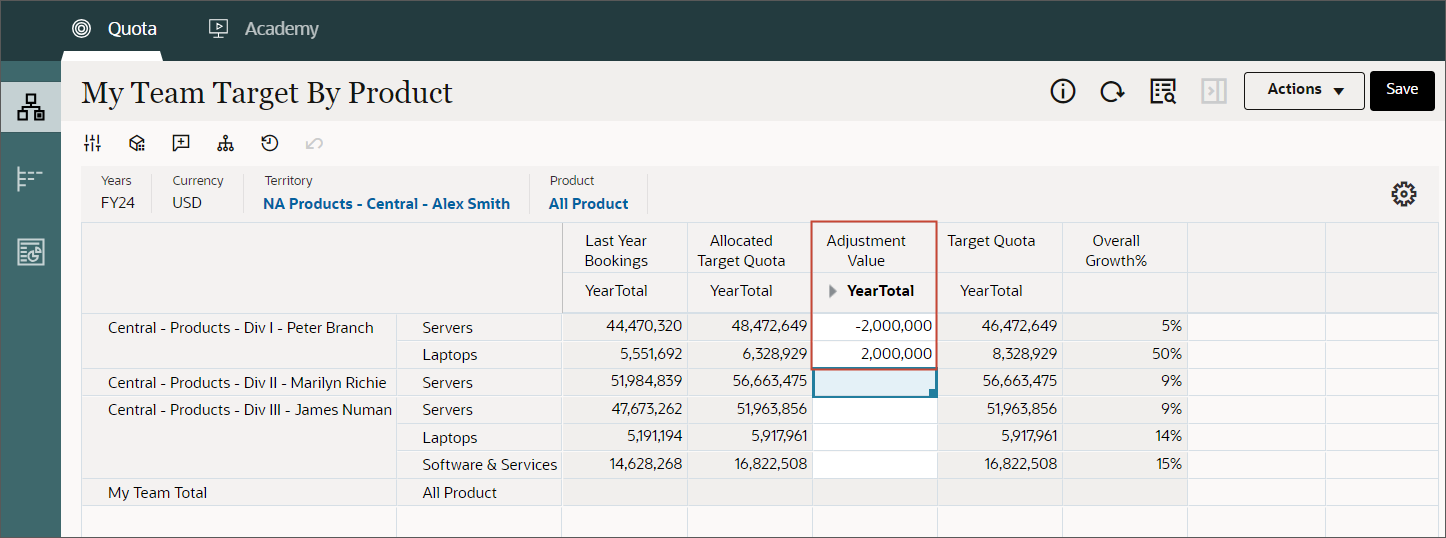 My team target by product updated